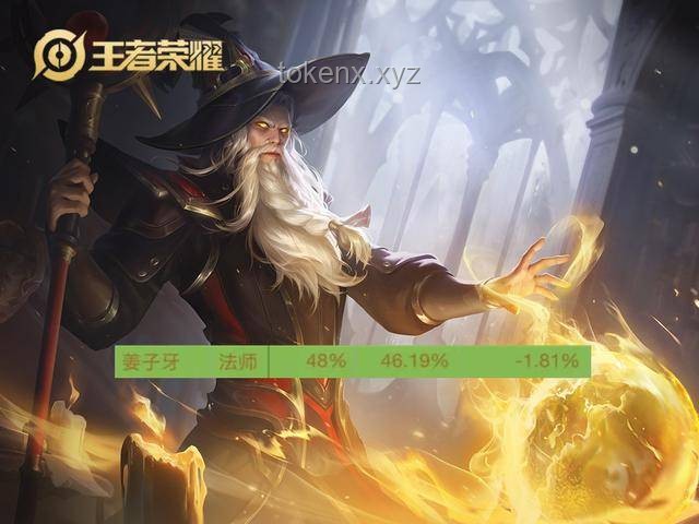 上一批“餐饮王者”，如何在新时代浪潮中浮沉？