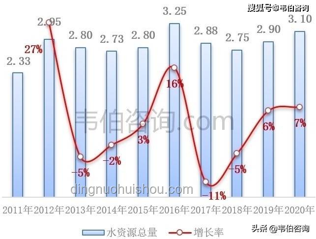 端午不调休 高速不免费：交通出行与经济影响深度剖析